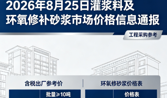 都匀2026年8月25日灌浆料及环氧修补砂浆市场价格信息通报